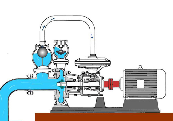 水泵電機發熱原因